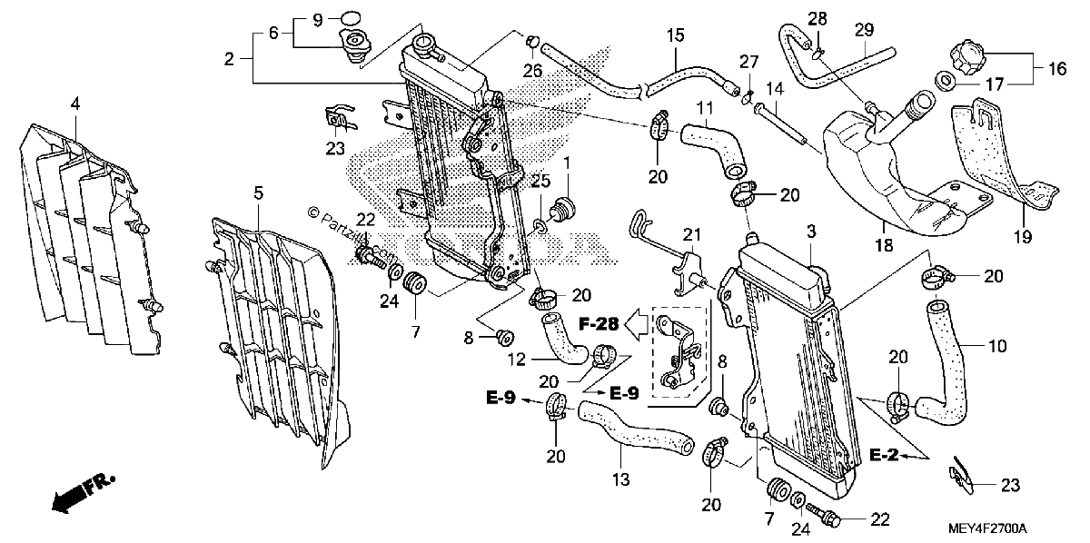 Diagrama de RADIATOR