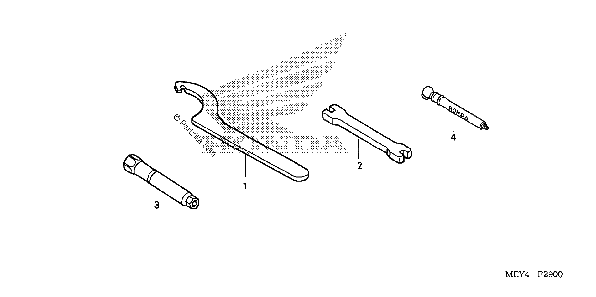Diagrama de TOOLS