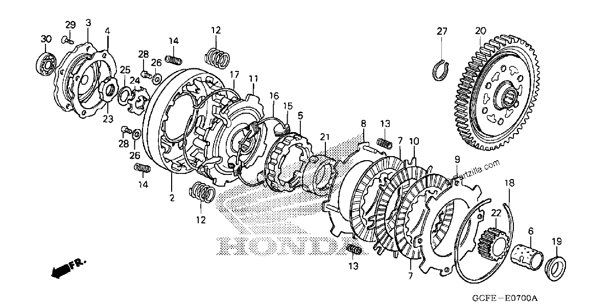 Diagrama de CLUTCH