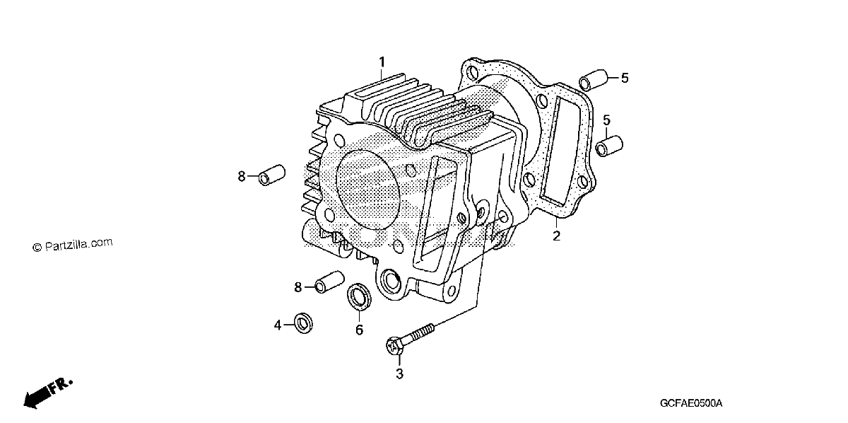 Diagrama de CYLINDER