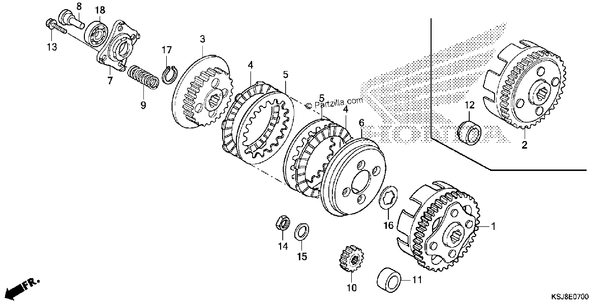Diagrama de CLUTCH