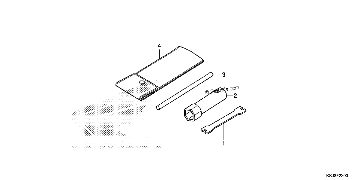 Diagrama de TOOLS