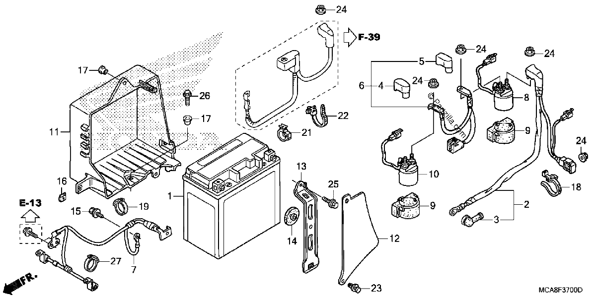 Diagrama de BATTERY