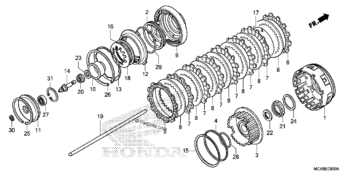 Diagrama de CLUTCH