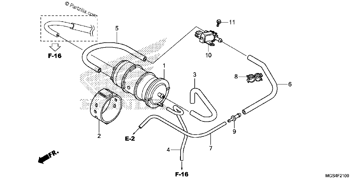 Diagrama de CANISTER