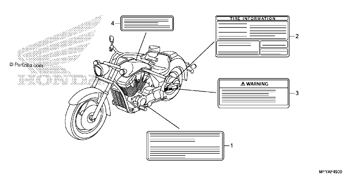 Diagrama de CAUTION LABEL