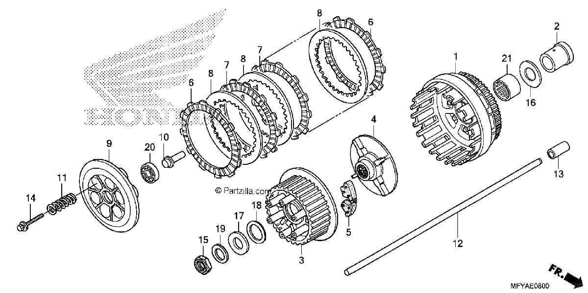 Diagrama de CLUTCH