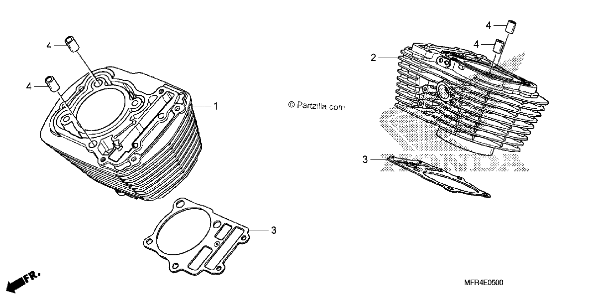Diagrama de CYLINDER