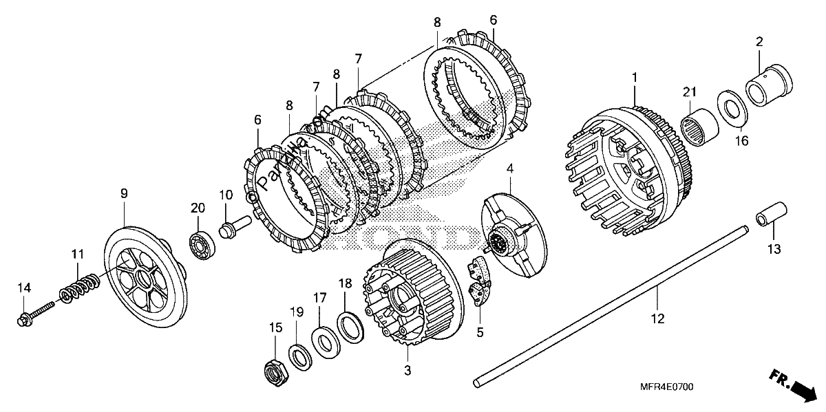 Diagrama de CLUTCH