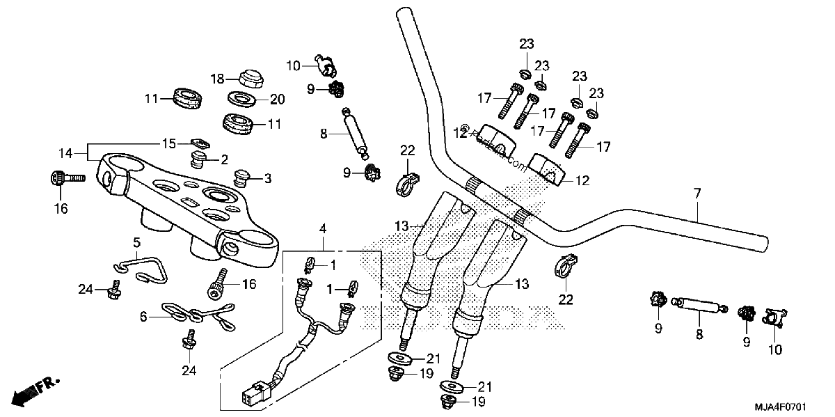 Diagrama de HANDLEBAR 2