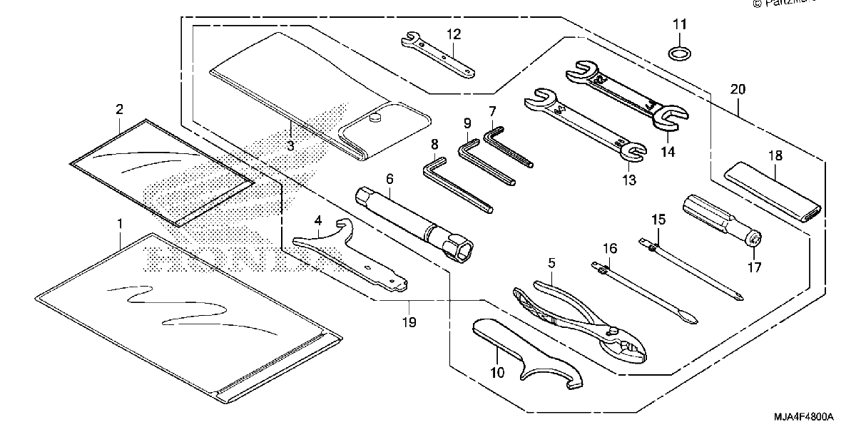 Diagrama de TOOLS