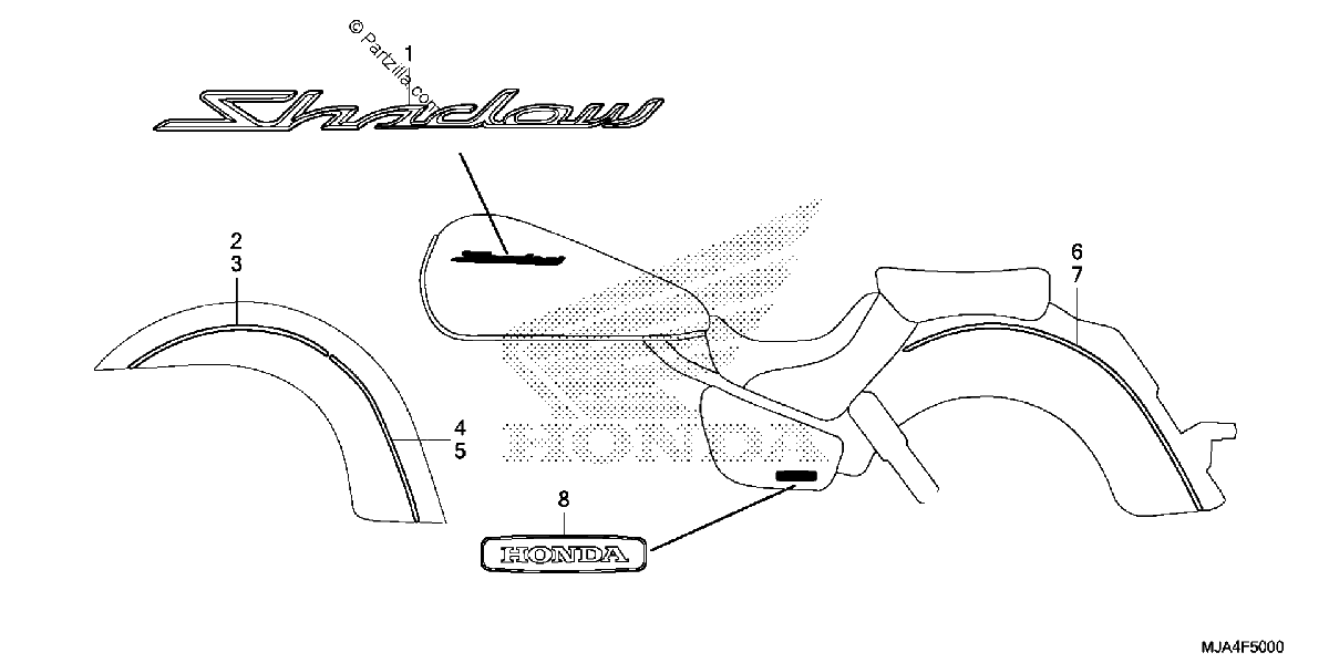 Diagrama de MARK 1