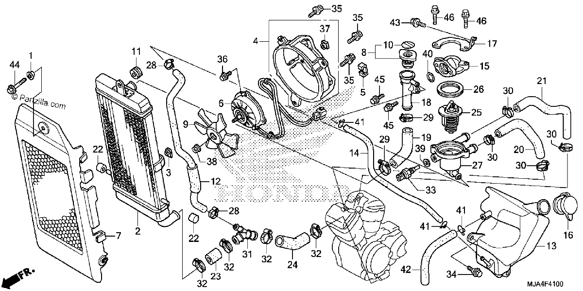 Diagrama de RADIATOR 1