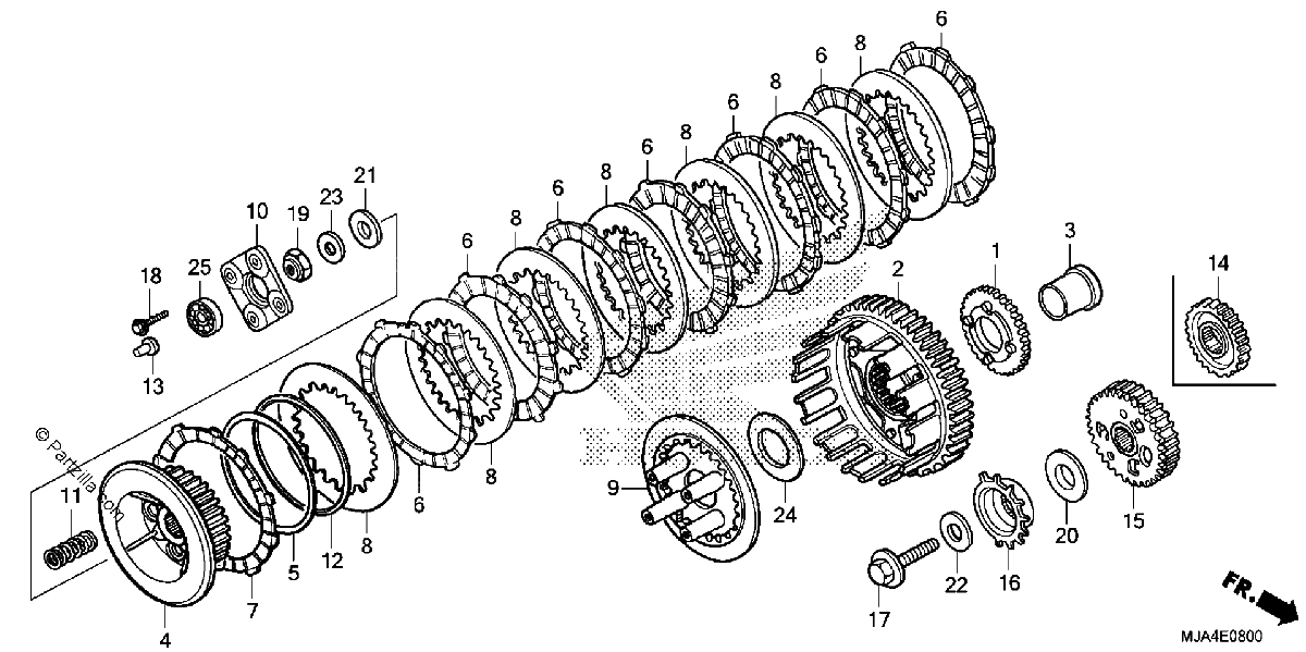 Diagrama de CLUTCH