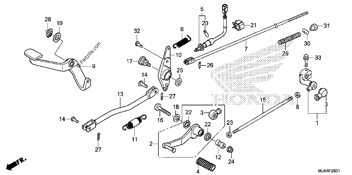 Diagrama de PEDAL 2