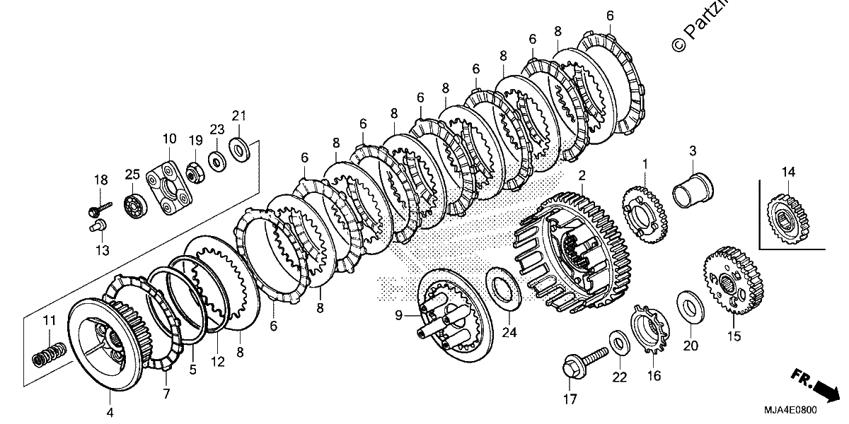 Diagrama de CLUTCH