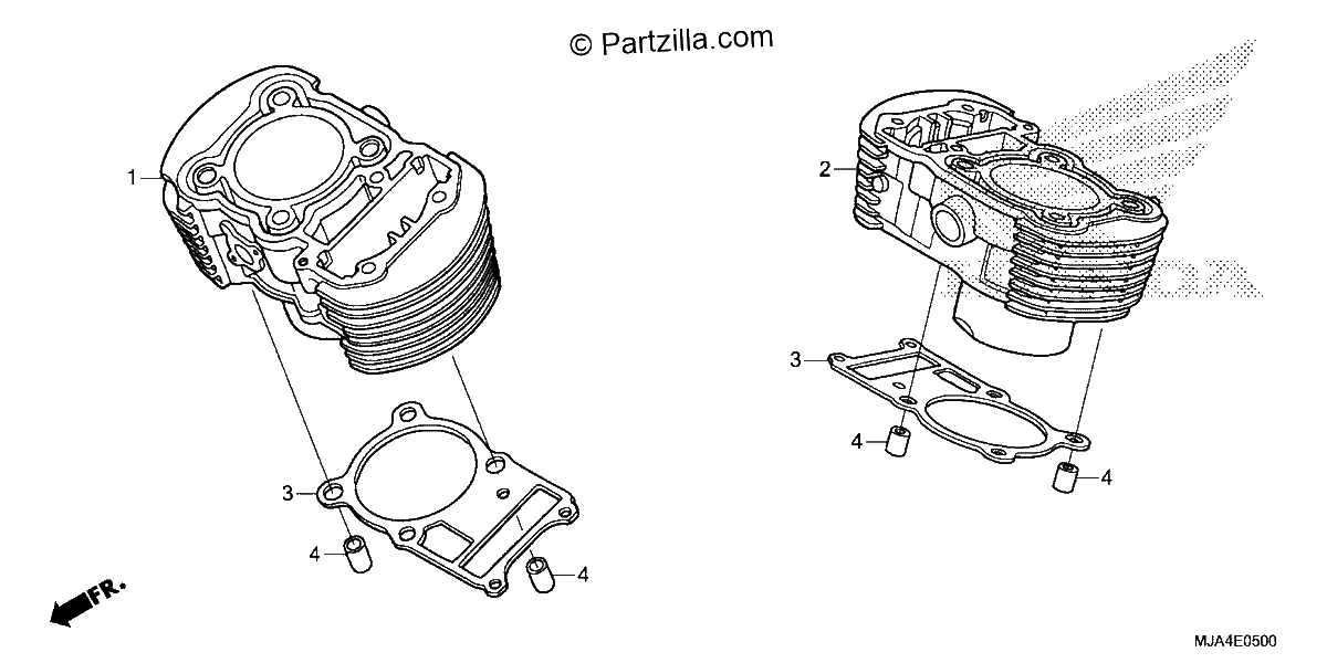 Diagrama de CYLINDER