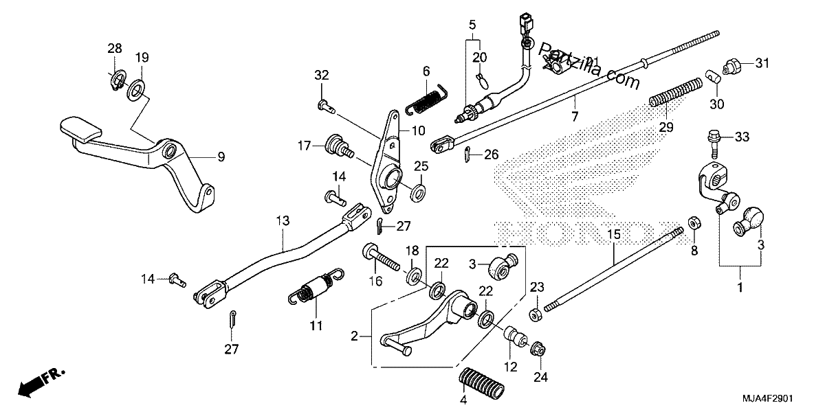 Diagrama de PEDAL 2