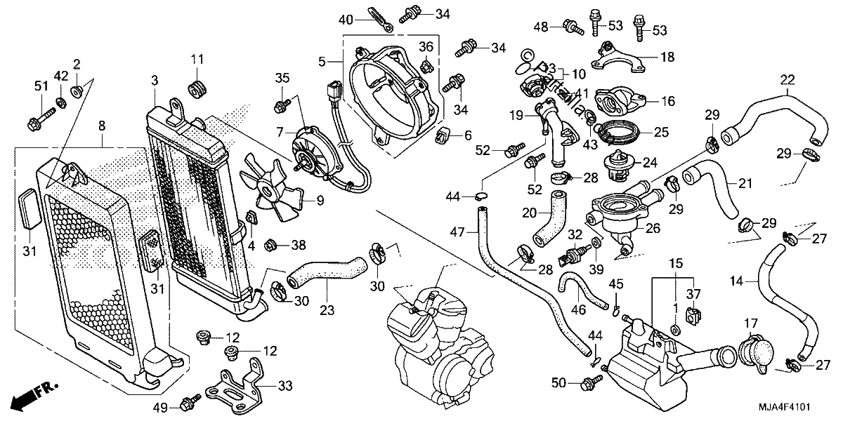 Diagrama de RADIATOR 2