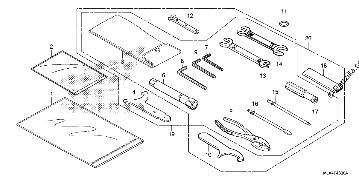 Diagrama de TOOLS