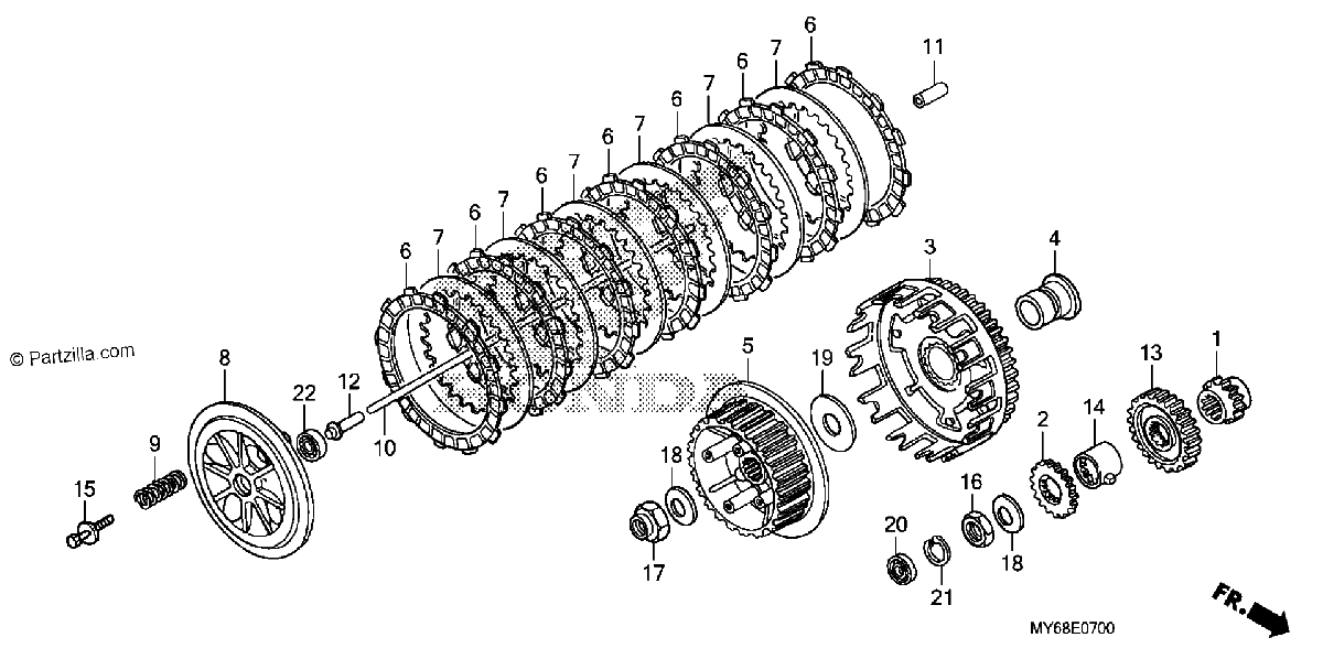 Diagrama de CLUTCH