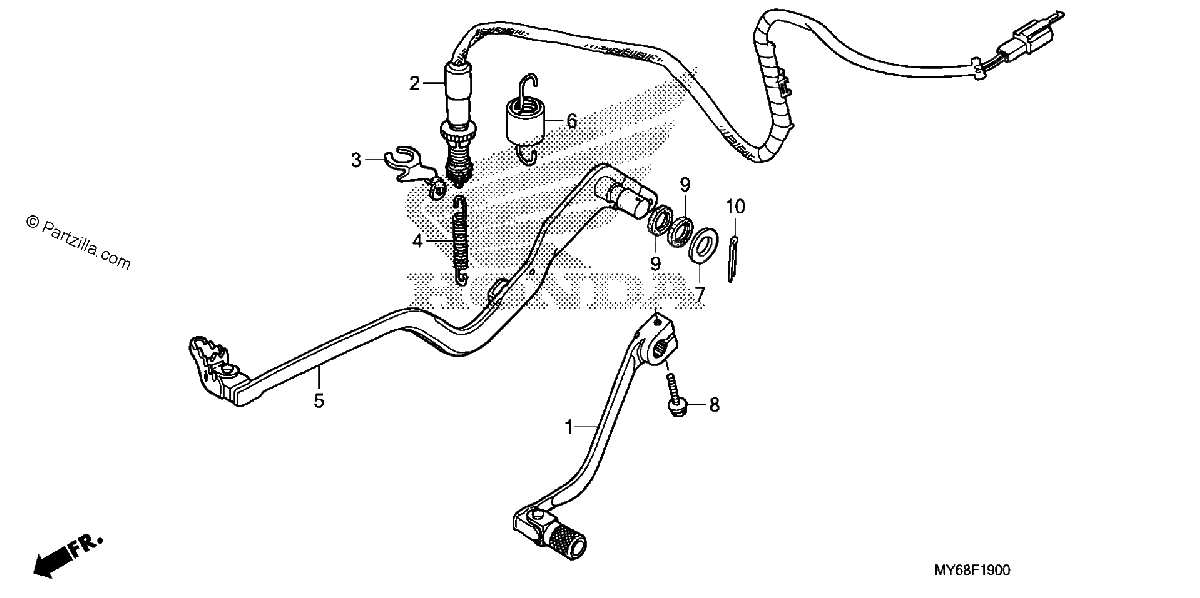 Diagrama de PEDAL