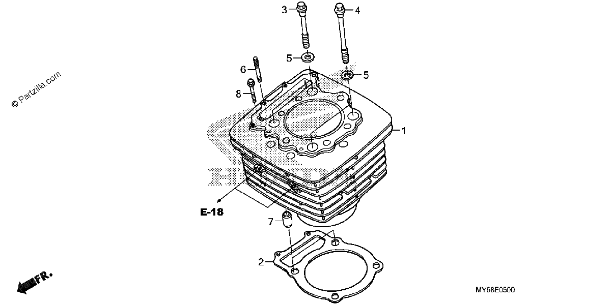 Diagrama de CYLINDER