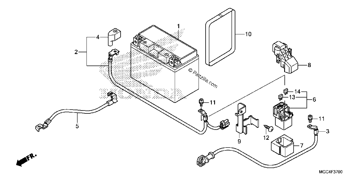 Diagrama de BATTERY