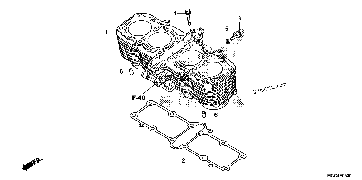 Diagrama de CYLINDER