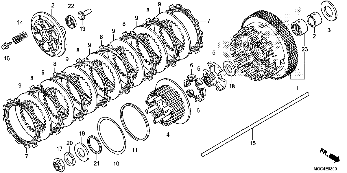 Diagrama de CLUTCH