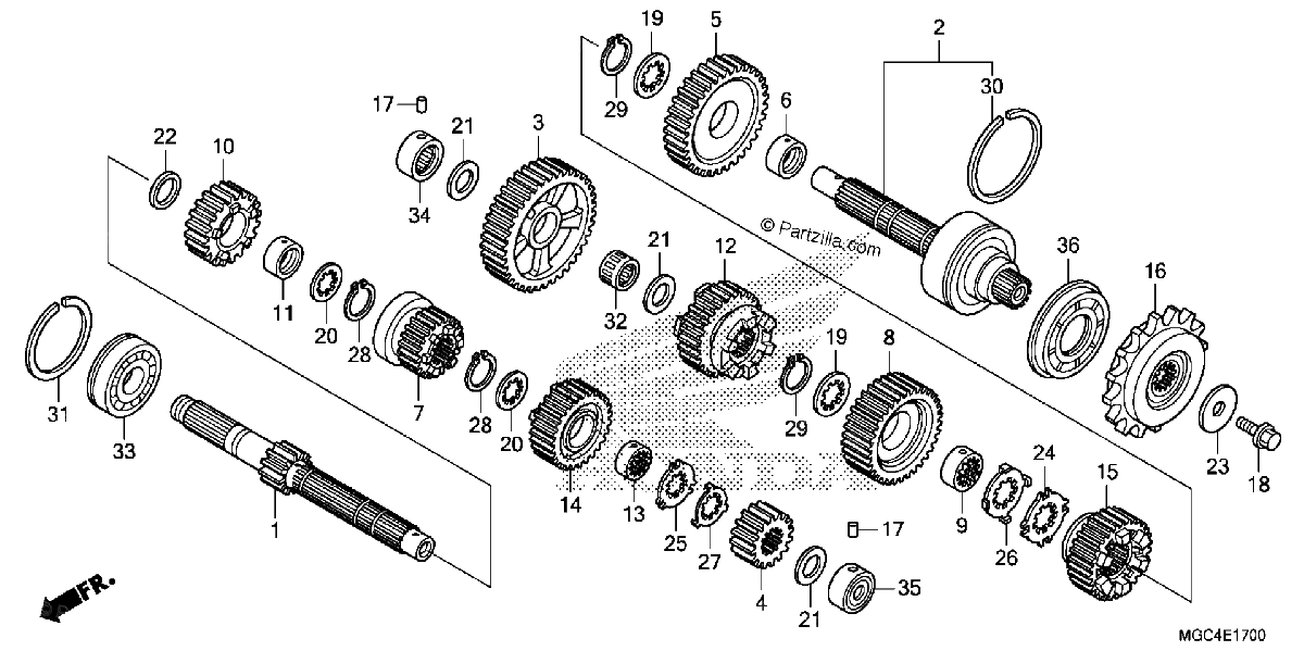 Diagrama de TRANSMISSION