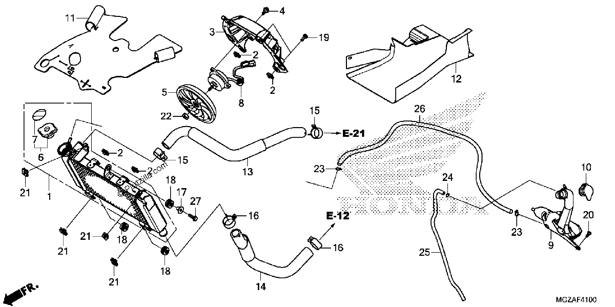 Diagrama de RADIATOR