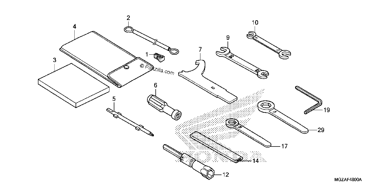 Diagrama de TOOLS