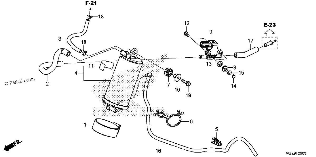 Diagrama de CANISTER