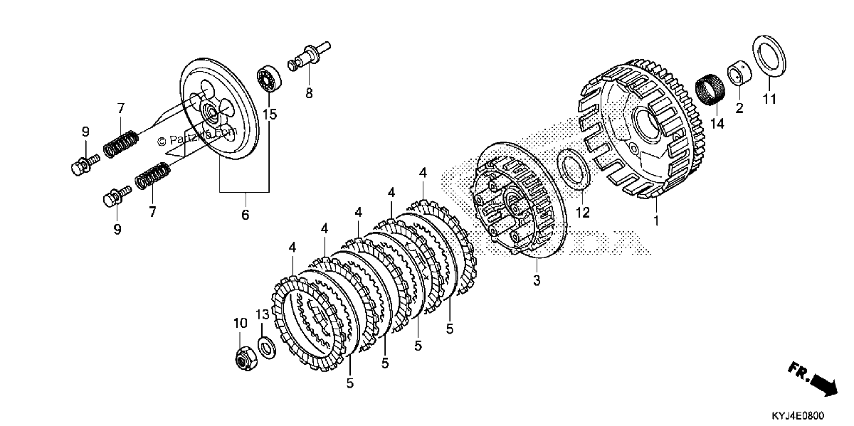 Diagrama de CLUTCH