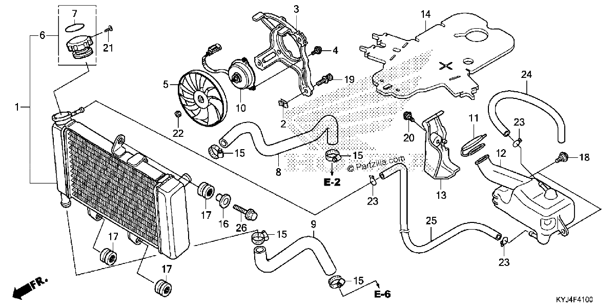 Diagrama de RADIATOR