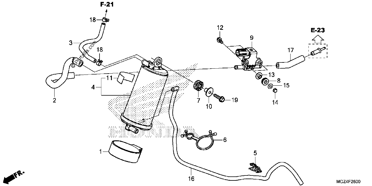 Diagrama de CANISTER