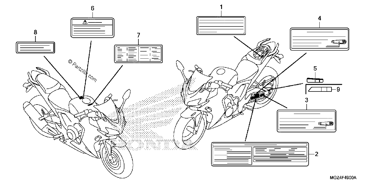 Diagrama de CAUTION LABEL