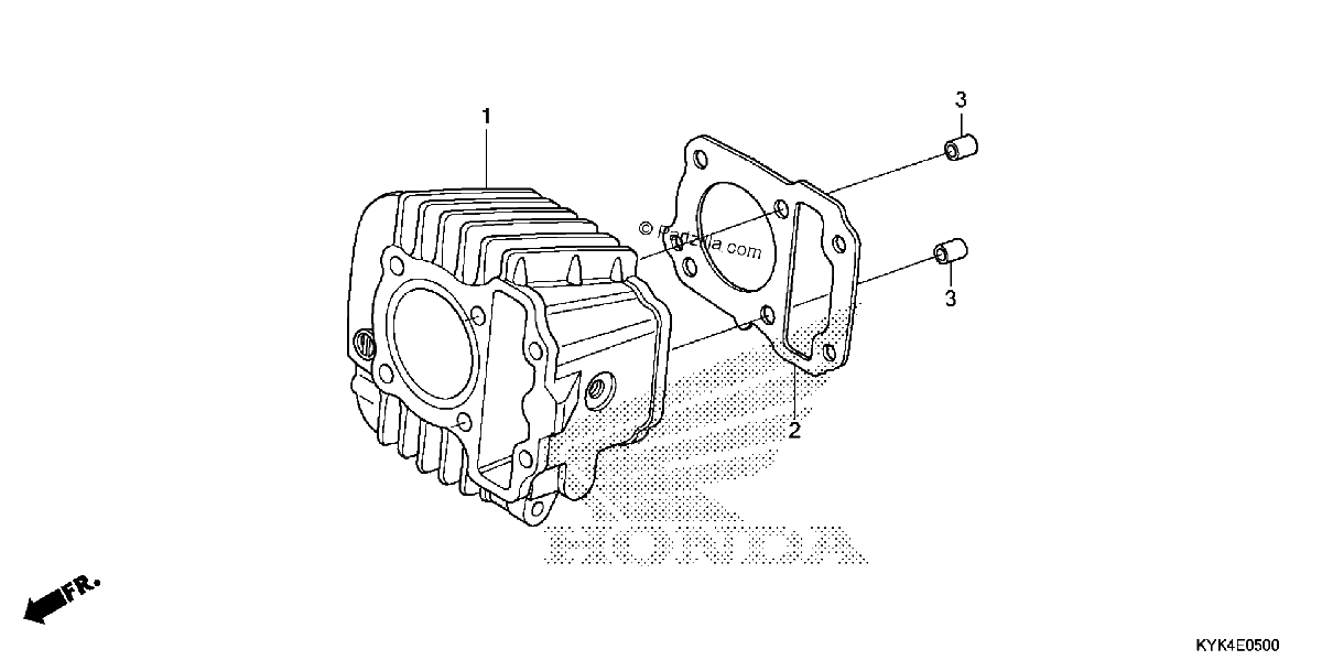 Diagrama de CYLINDER