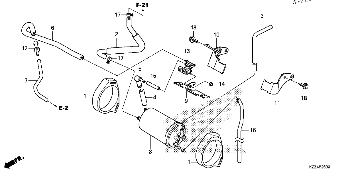 Diagrama de CANISTER