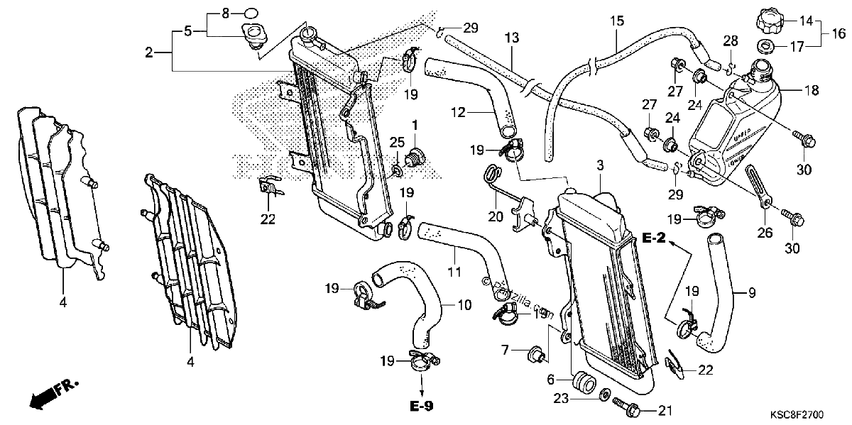 Diagrama de RADIATOR