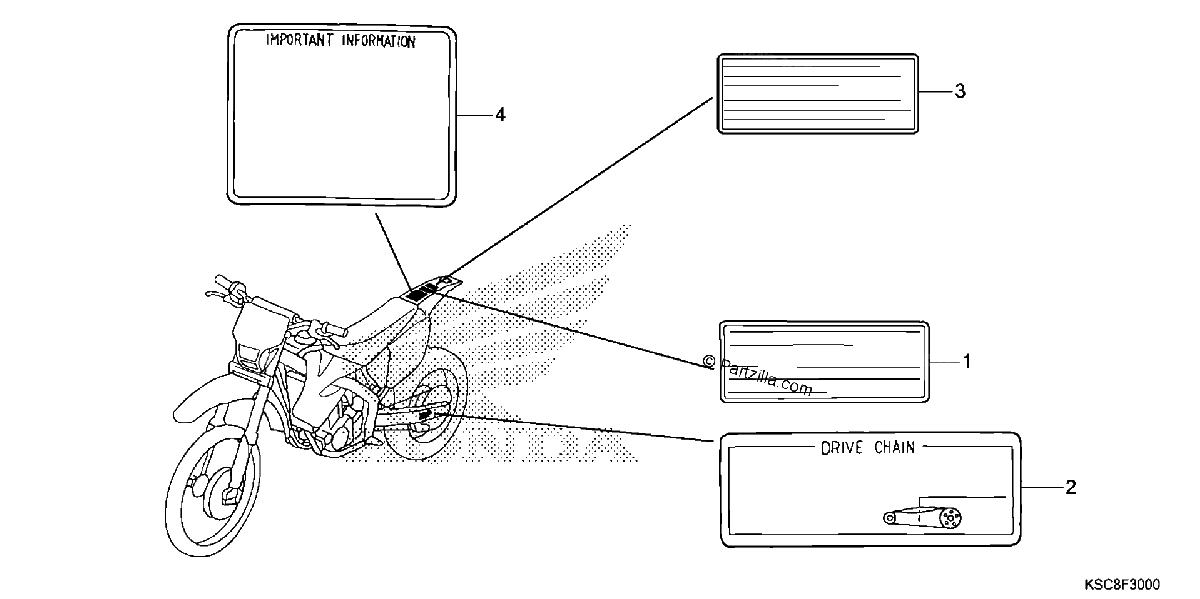 Diagrama de CAUTION LABEL