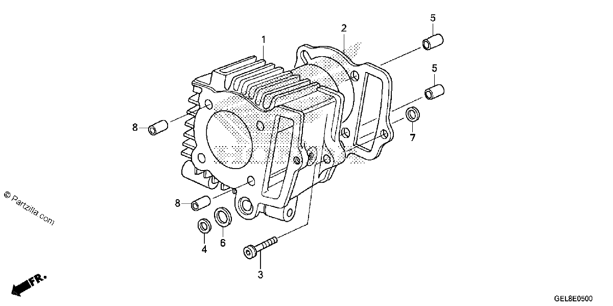 Diagrama de CYLINDER