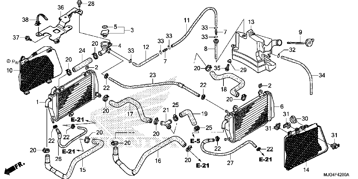 Diagrama de RADIATOR
