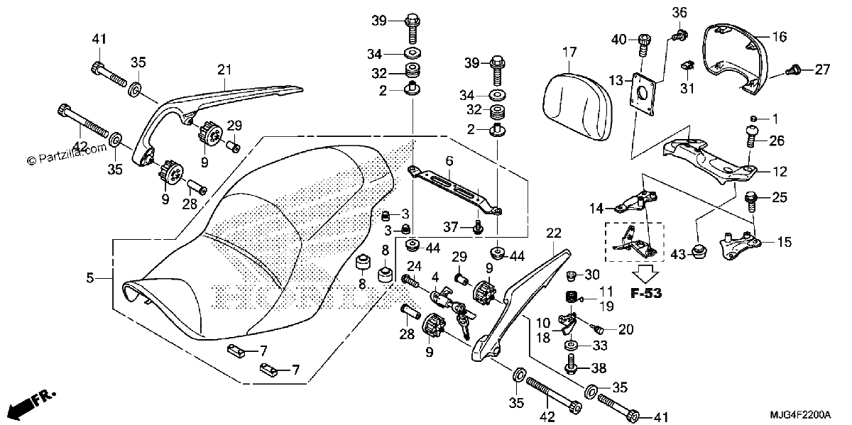 Diagrama de SEAT