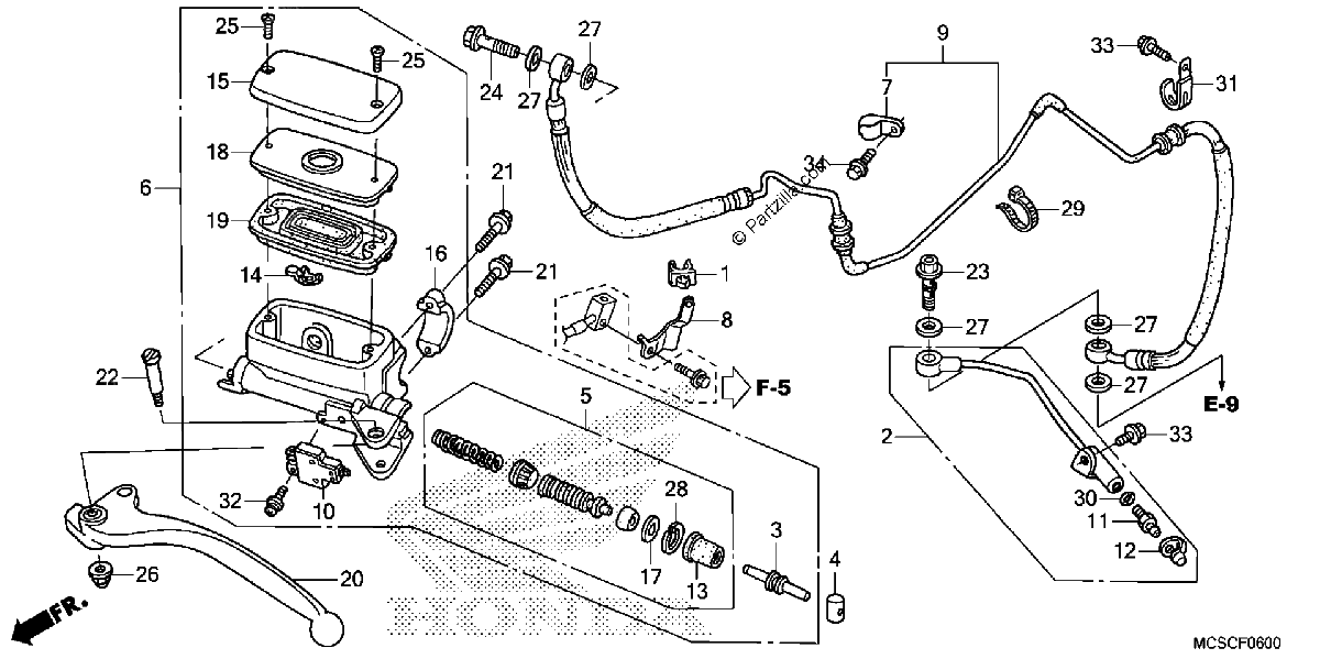 Diagrama de CLUTCH MASTER CYLINDER