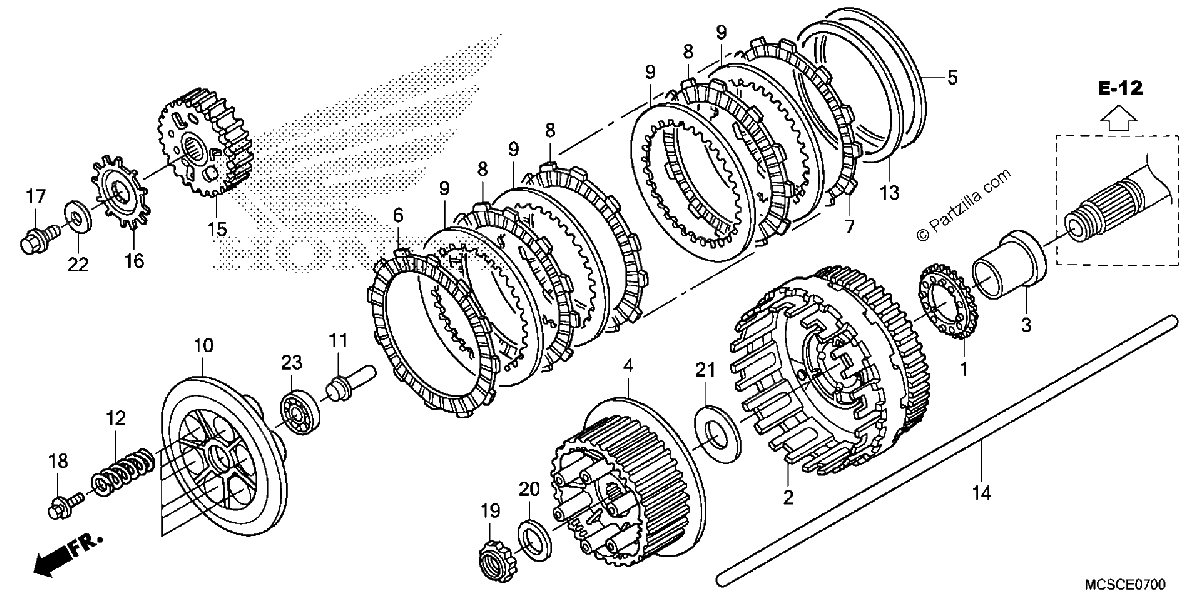 Diagrama de CLUTCH
