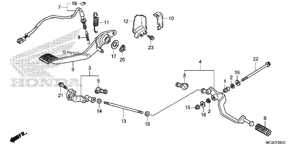 Diagrama de PEDAL