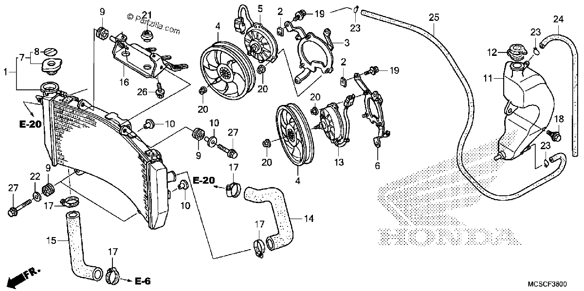 Diagrama de RADIATOR