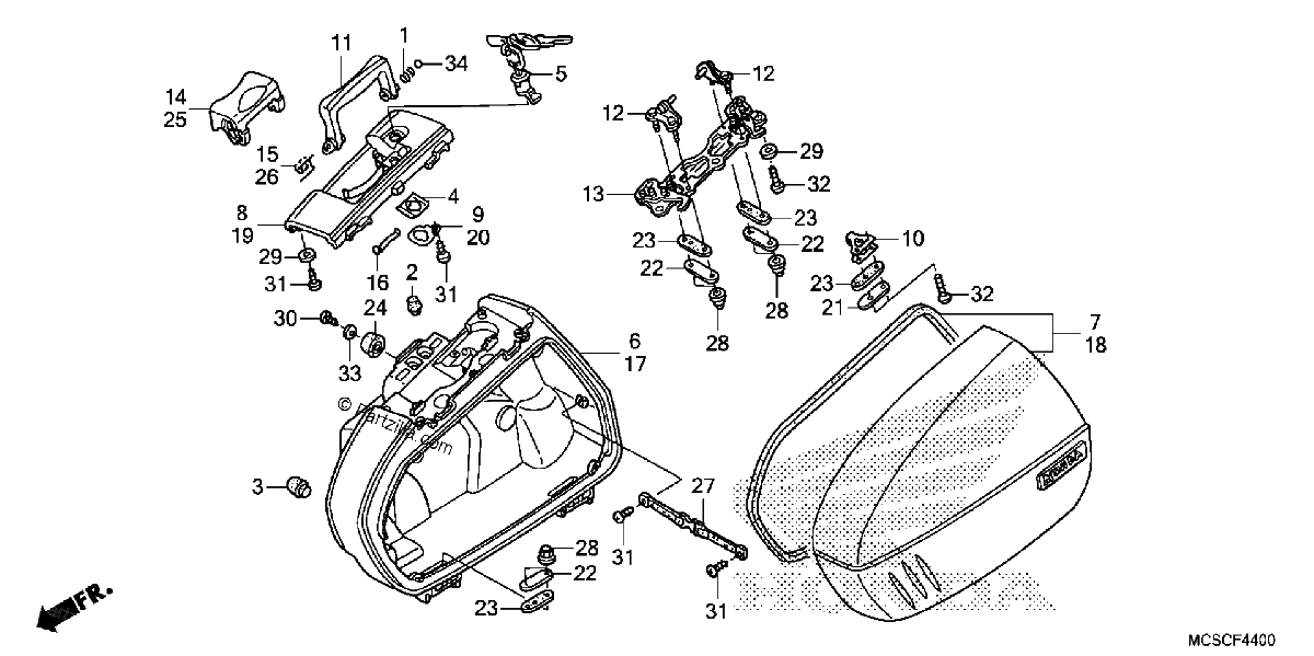 Diagrama de SADDLEBAG